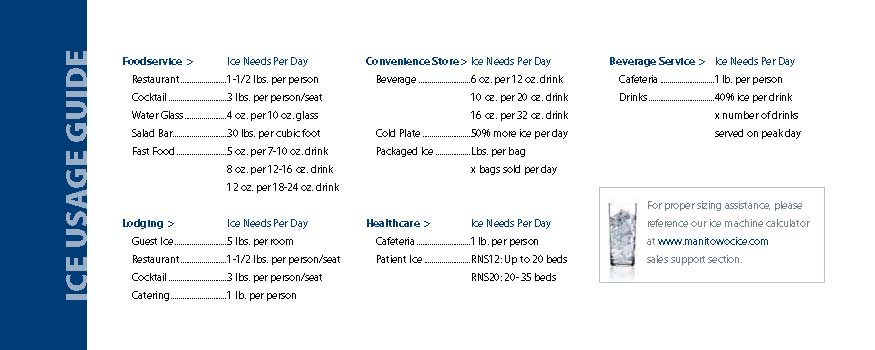 Undercounter Ice Machine Half-Cube With Bin 258lbs/ 24 Hours Koolaire By Manitowoc KYF-0250A